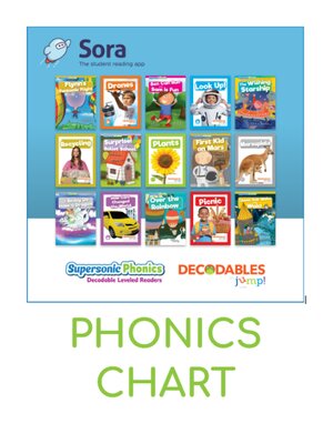 cover image of Phonics Title Chart